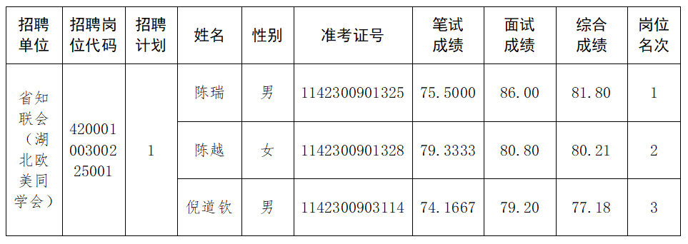 1749719465246038834.png